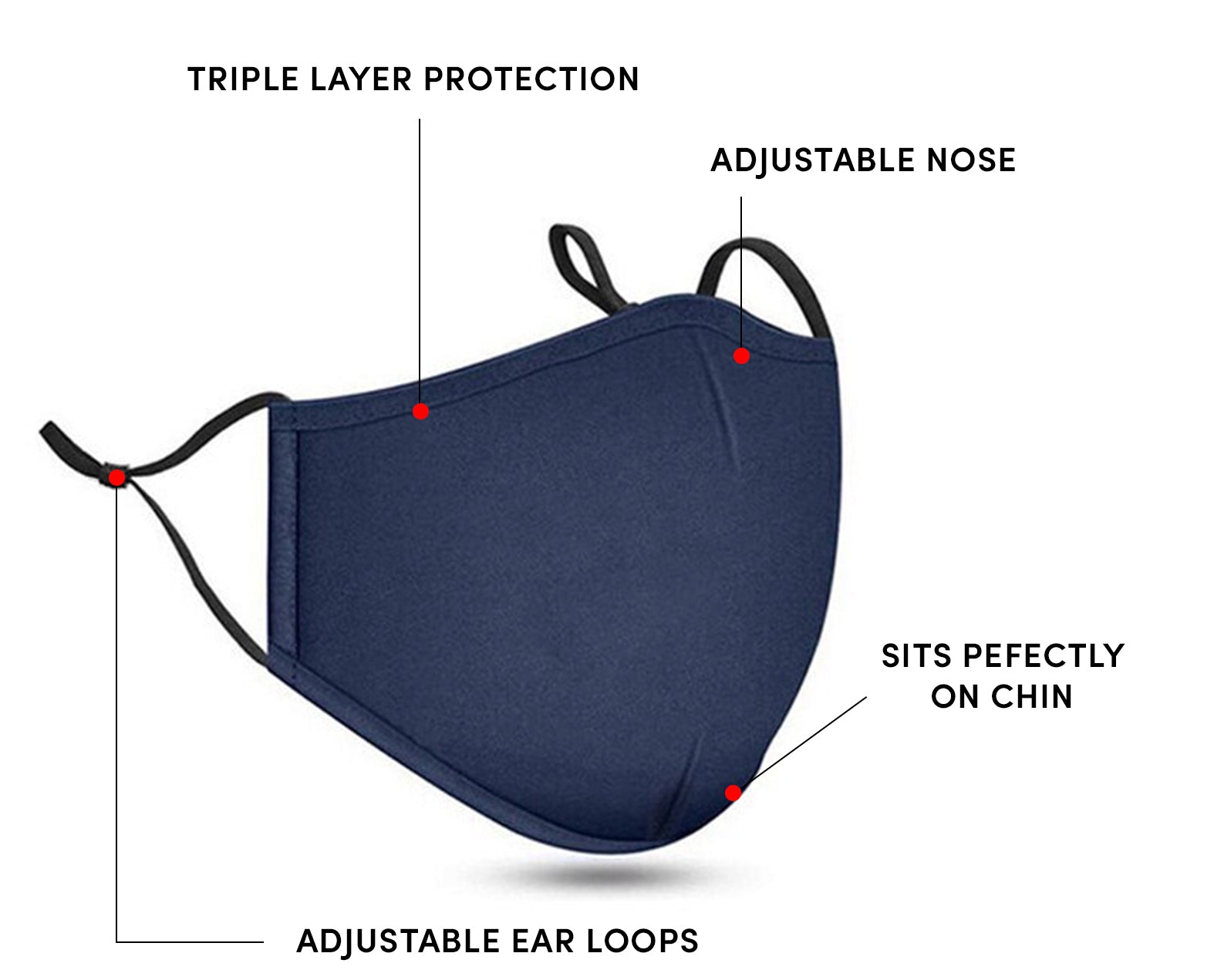 Soxy Premium Face Mask